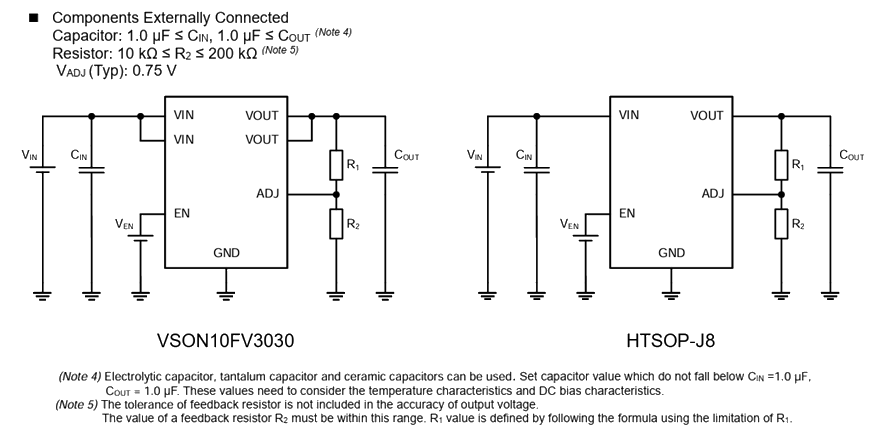 Schéma du circuit d'application - ROHM Semiconductor Régulateurs LDO BDL00A5
